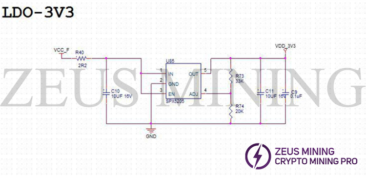 Diagrama esquemático LDO