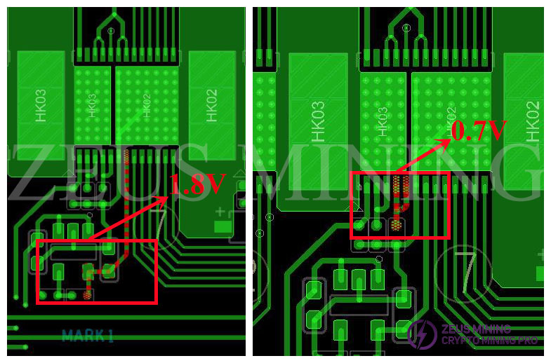 Alimentación de 1,8 V y 0,7 V