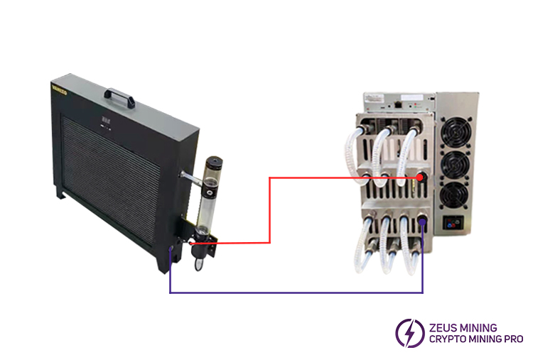 Radiador de refrigeración por agua de 12,8 kW para un minero