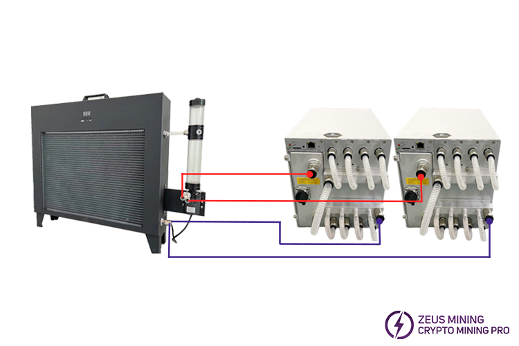 Kit de refrigeración por agua de 12,8 kW para 2 ASIC Hydro