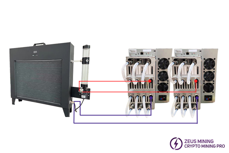 Radiador de refrigeración por agua de 12,8 kW para 2 mineros