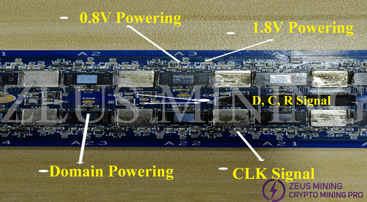 Puntos de prueba de voltaje de la placa hash 921