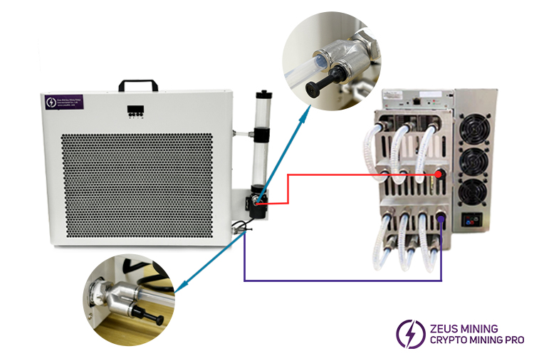 Radiador de refrigeración por agua de 12,8 KW para un minero