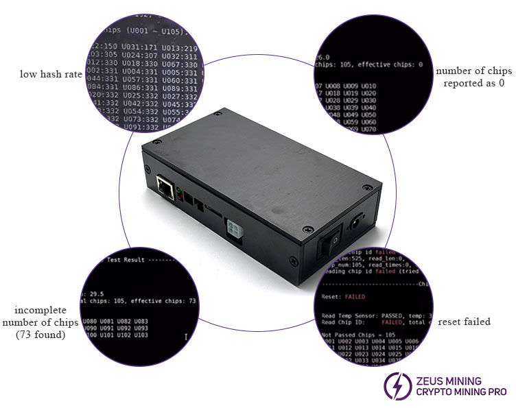 Falla de chip para el dispositivo de prueba de Whatsminer