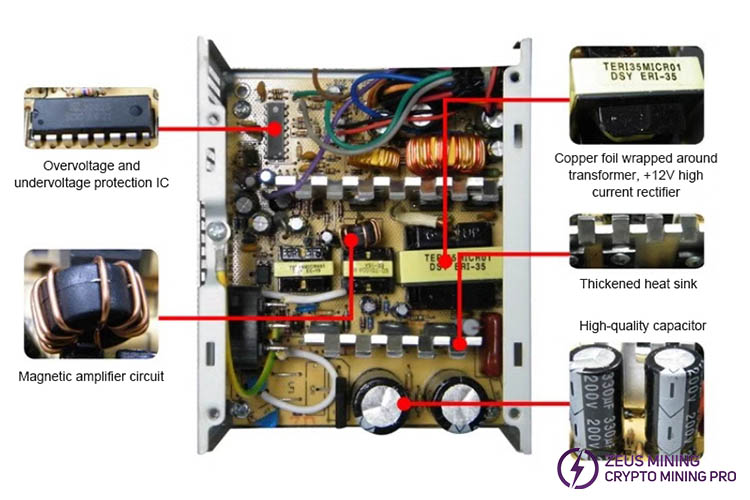 Fuente de alimentación del termómetro del medidor de flujo digital OC-TFD-B06