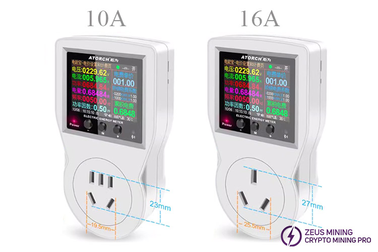 Medidor de energía eléctrica WiFi ATORCH S1W