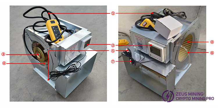 Silenciador Antminer S19jpro con control de temperatura
