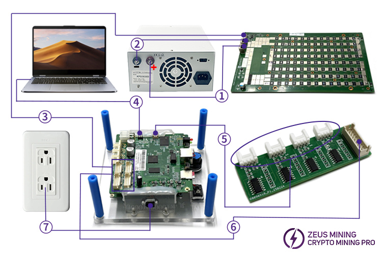 Placa reguladora de voltaje para el dispositivo de prueba de chips de la placa hash Antminer