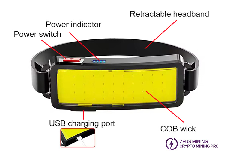 Faros COB recargables por USB