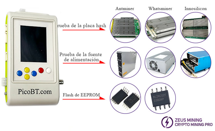 Probador PICBOT para placa hash de minero ASIC y fuente de alimentación