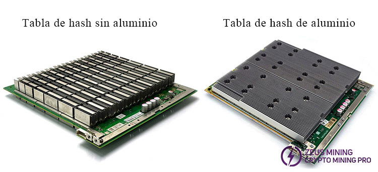 Placa de refrigeración líquida Antminer para placa hash S19kpro