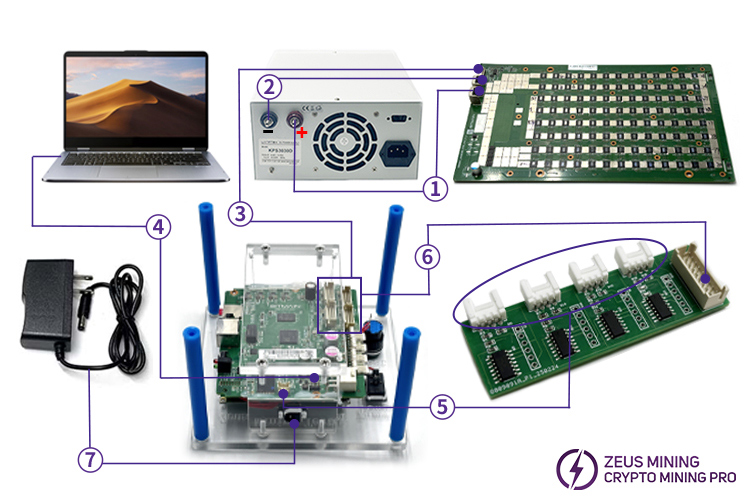 Dispositivo de prueba de chip para placa hash Antminer
