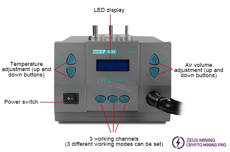 Instrucciones del panel de la estación de desoldadura de aire caliente Quick 861X de 1300 W