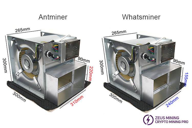 Tamaño del silenciador para minero de criptomonedas Antminer Whatsminer