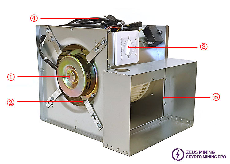 Silenciador Antminer S19 Pro