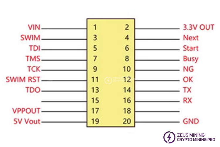 Programador flash RX-180