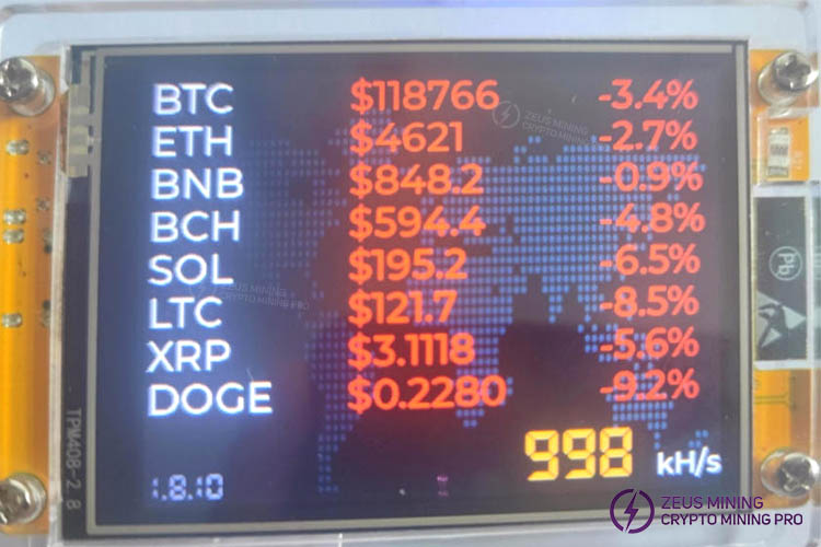 NMMiner CYD 1000kh minero de Bitcoin basado en ESP32