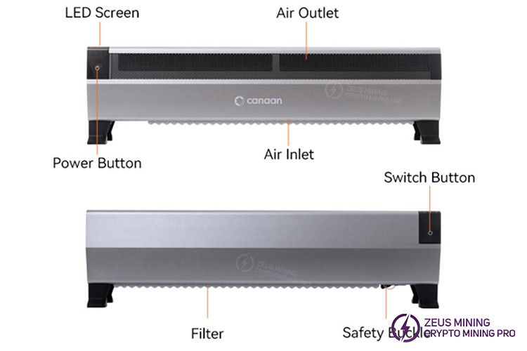 Calentador de minería Canaan Avalon Mini 3 para Bitcoin