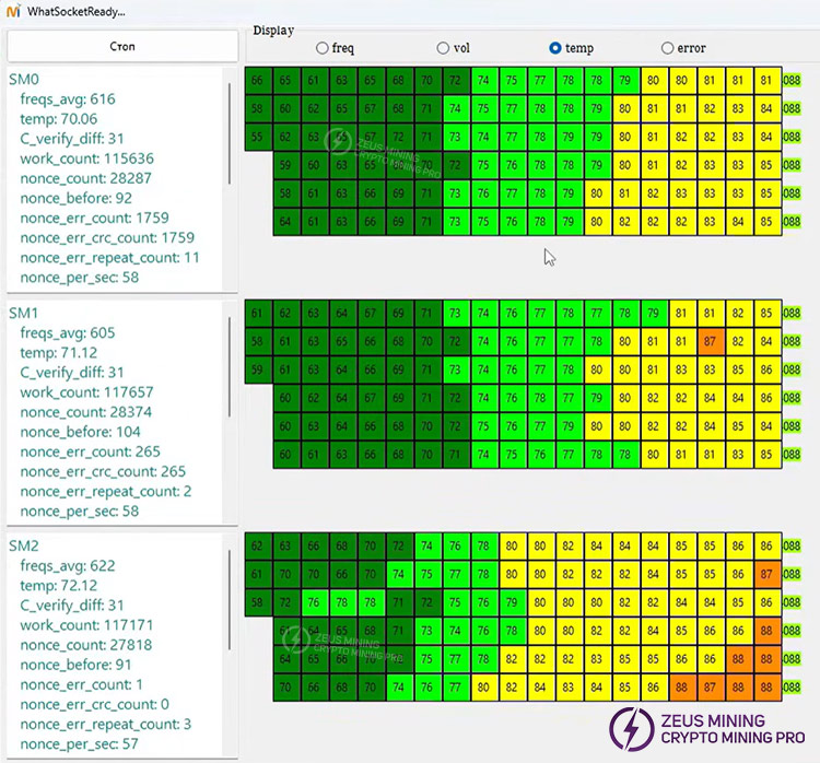 Resultado de la prueba del software de prueba Whatsminer