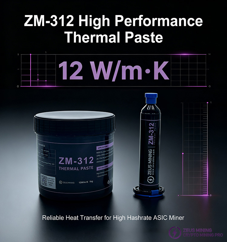 Pasta térmica para CPU ZM-308 12 W/m·k 1000 g