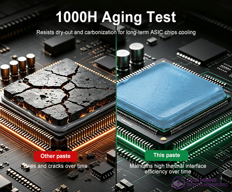 Gel térmico ZM-308 8 W/m·k para el mantenimiento de placas de hash de mineros ASIC