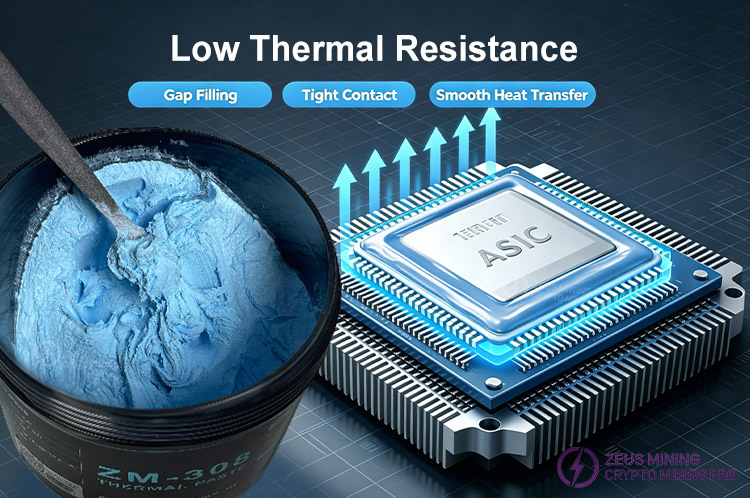 Pasta térmica para GPU de placas de hash ZM-308 8 W/m·k