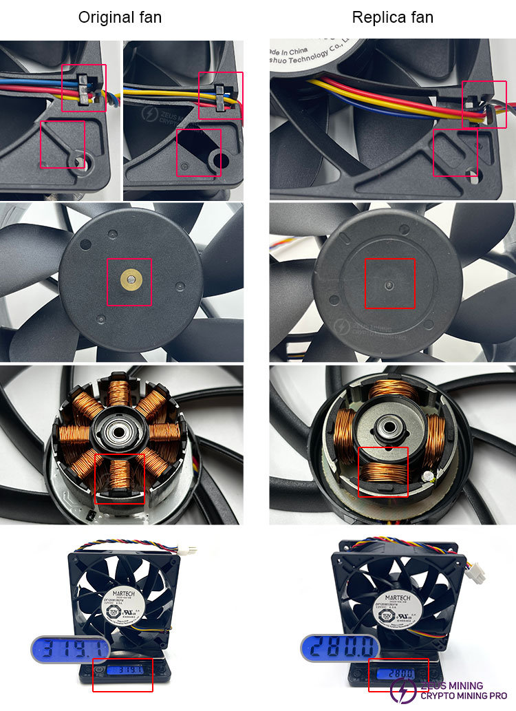 Comparación entre ventiladores originales y réplicas