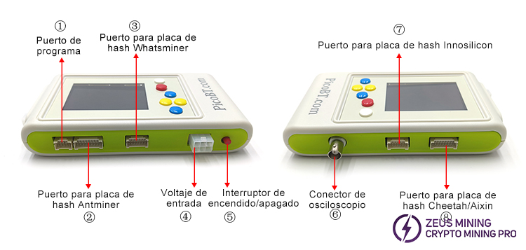 Botón de función del probador PicoBT